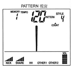DB-90節拍器PATTERN視窗